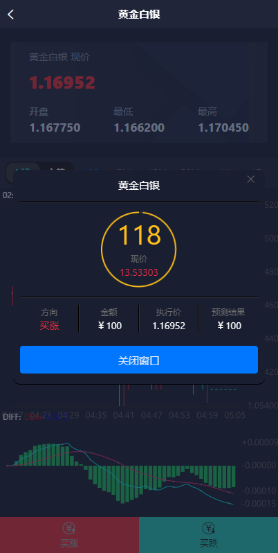 亲测精品/A148微盘系统+微交易+外汇投资源码