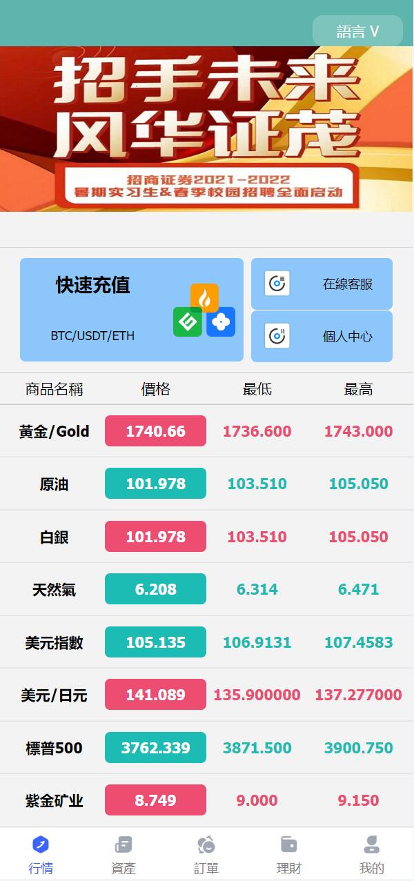 亲测精品/A305全新八国语言微盘系统源码 | 外汇微交易+投资理财系统