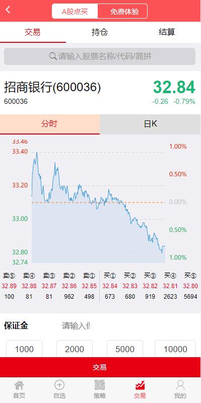 亲测精品/A343修复版/策略配资系统/A股股票系统