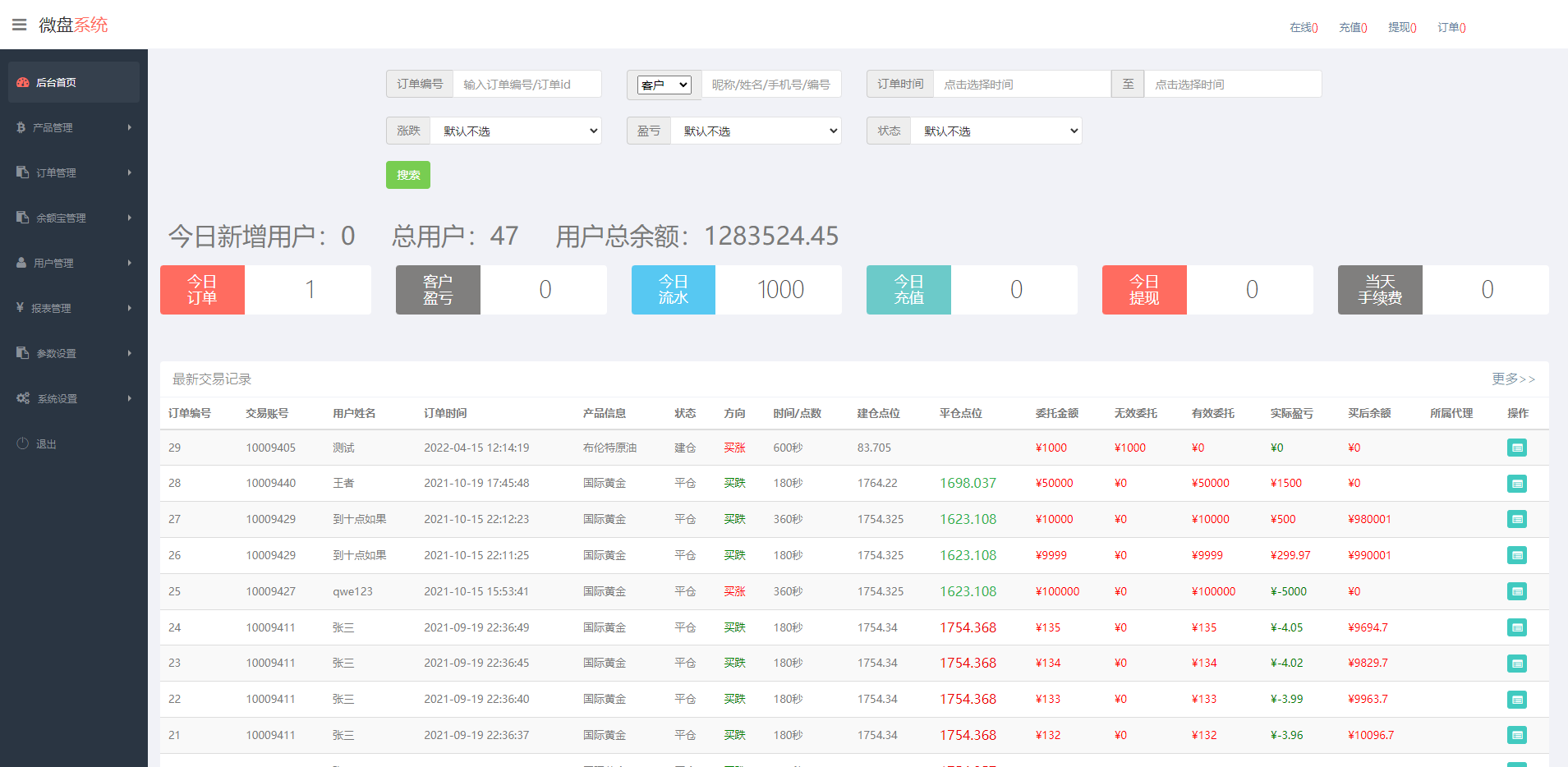 亲测精品/A101全新开发多语言微盘系统 | 支持外汇/股票投资与交易所