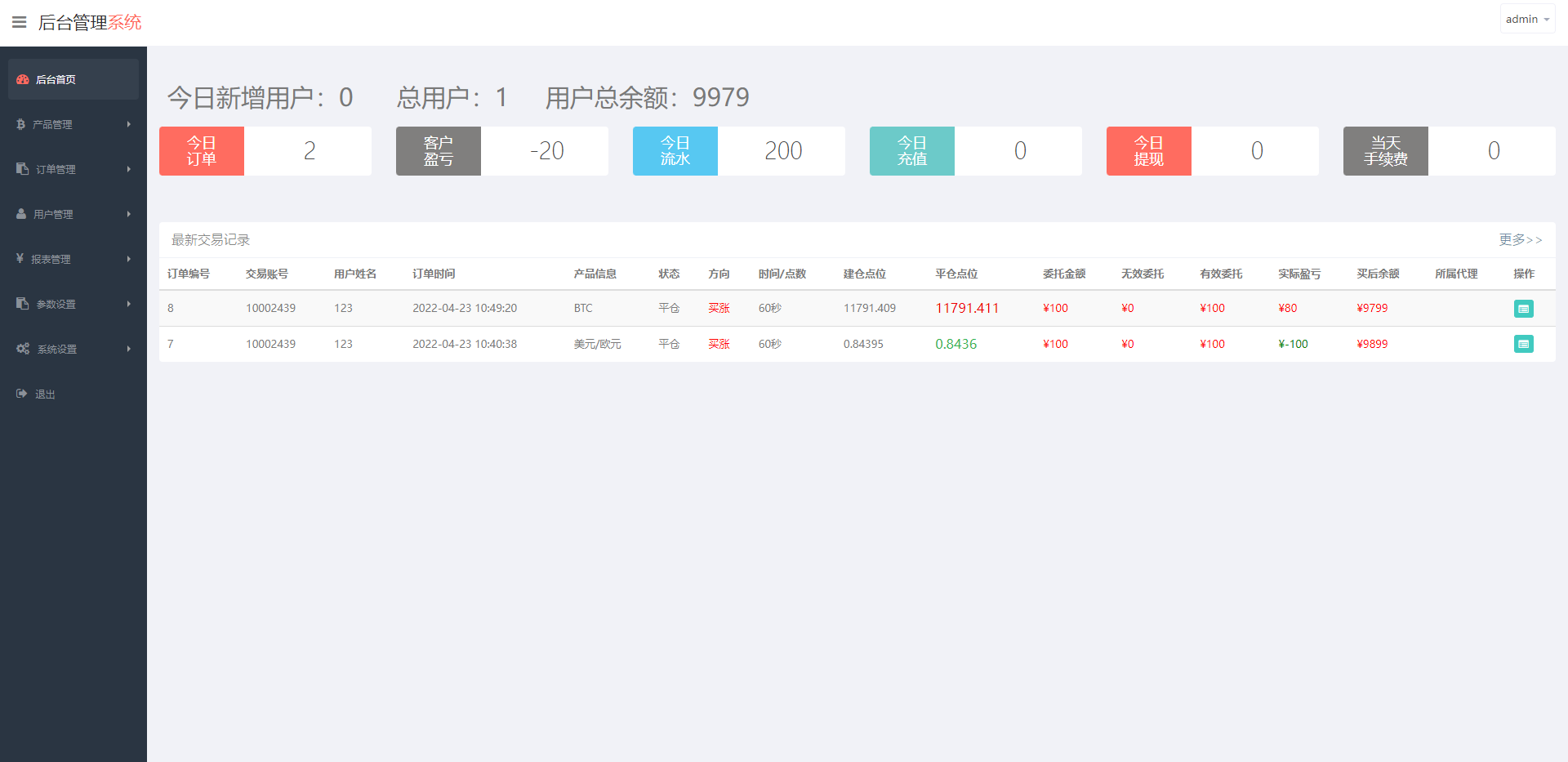 亲测精品/A130海外版微盘外汇系统 | 多语言理财系统 | 微交易平台