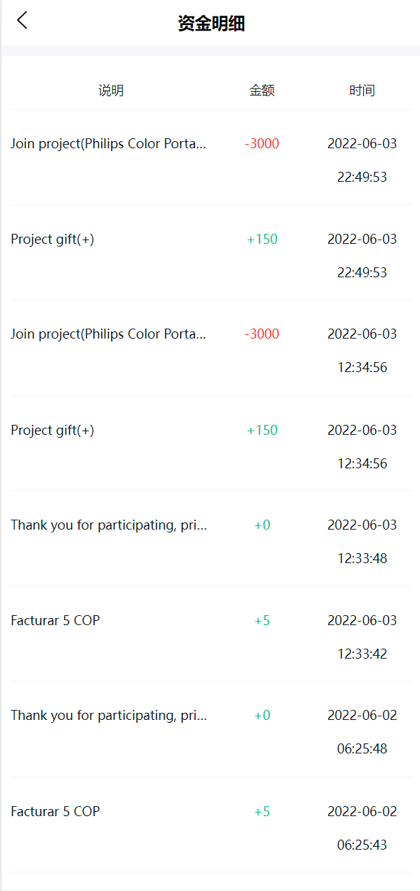 亲测精品/A252多语言国际金融理财平台源码 | 海外投资项目+基金返利系统