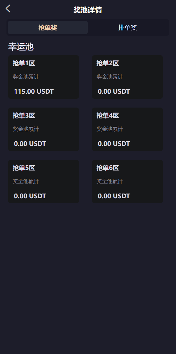 亲测精品/A248IPFS算力矿机USDT排单众筹系统/usdt理财分红系统