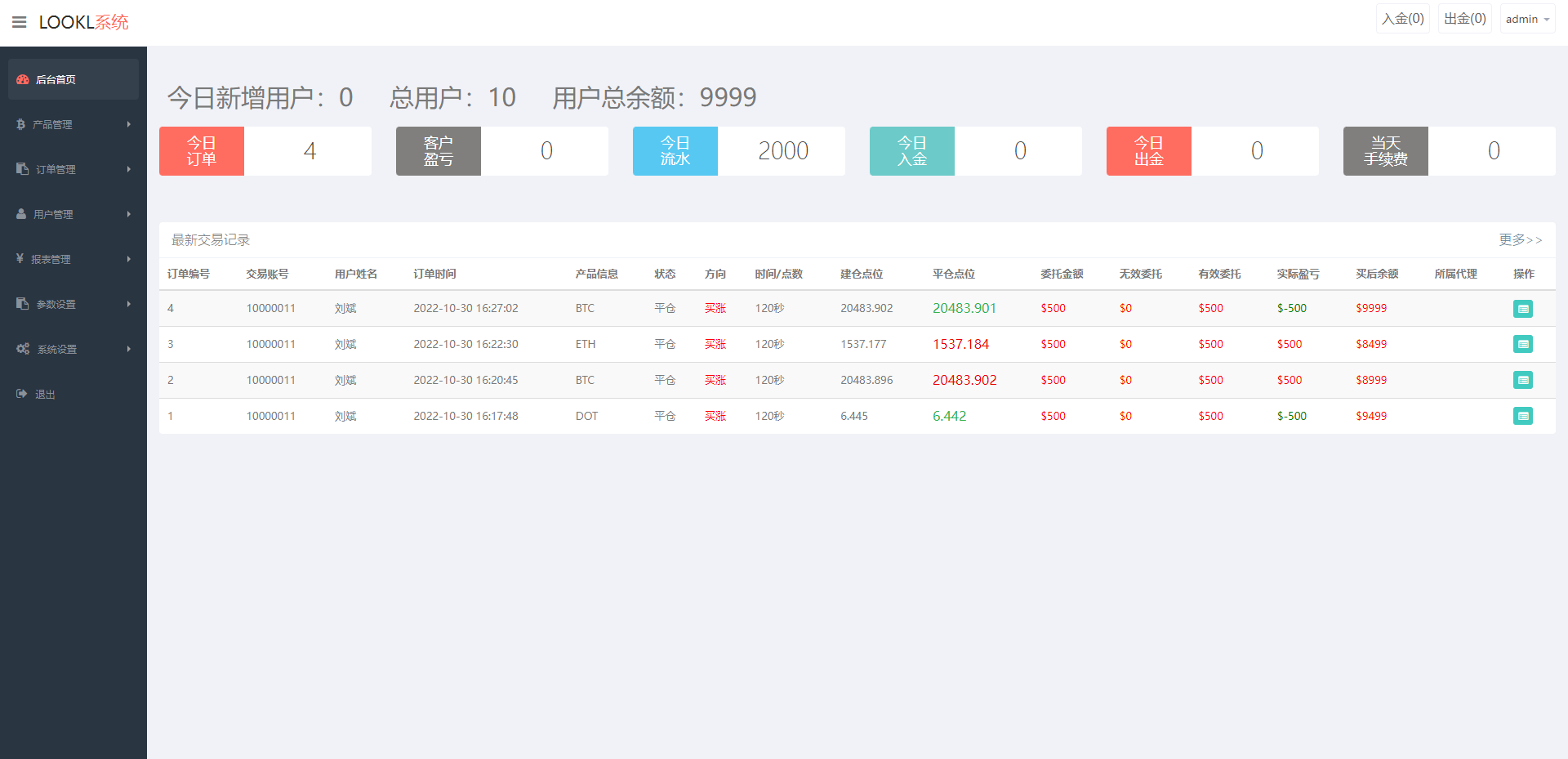 亲测精品/A388全新UI微盘系统源码 | 支持区块链微交易与秒合约虚拟币交易