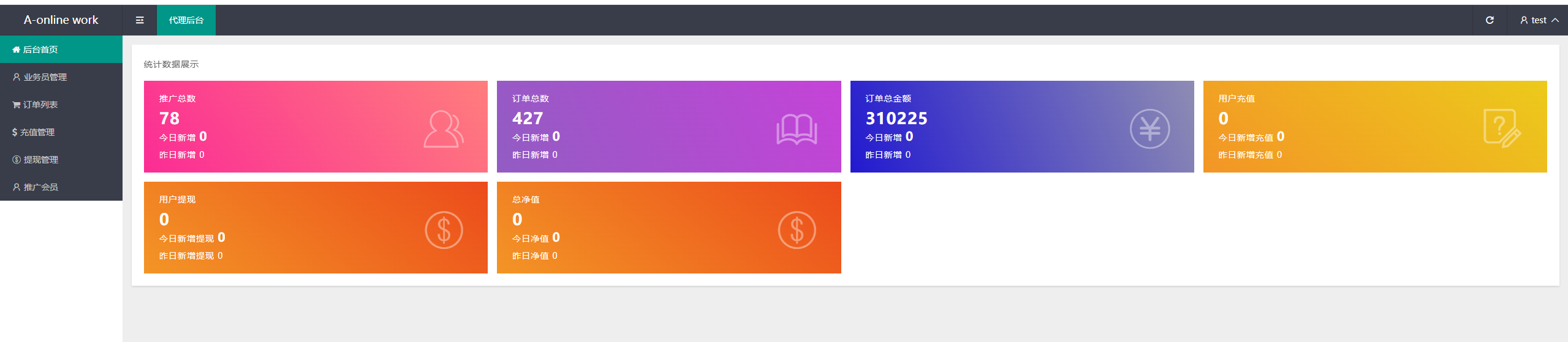 亲测精品/海外多语言任务抢单源码/金融理财/大转盘