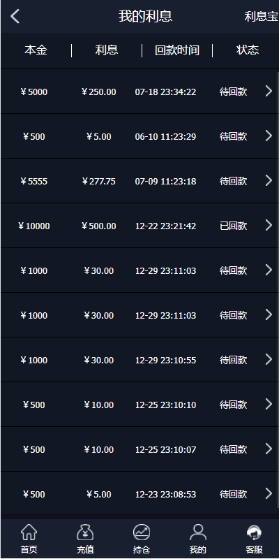 亲测精品/A98高效外汇微盘平台 | 内置余额宝功能 + K线图分析 + USDT稳定支付