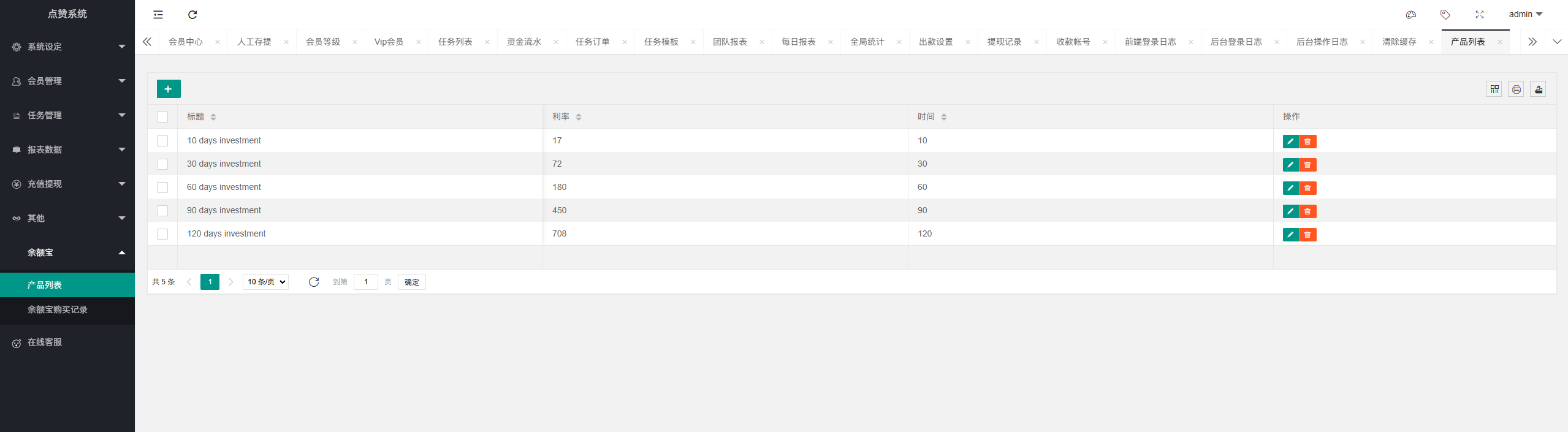 亲测精品/海外多语言tiktok-youtube任务抢单源码USDT理财带余额宝
