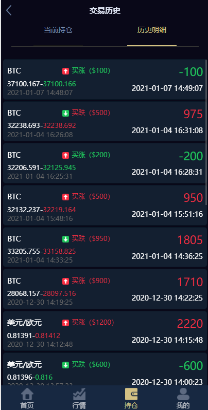 亲测精品/A104支持USDT充值的多语言微盘外汇系统