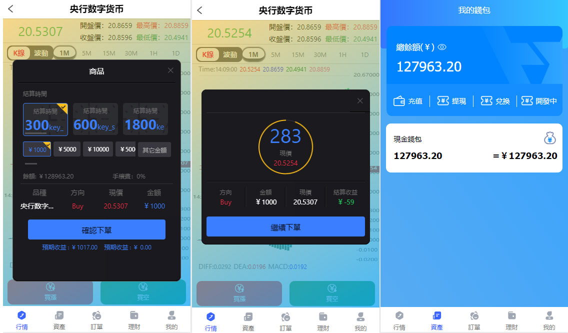 亲测精品/A11支持六国语言出海理财系统 | 外汇微盘+区块链+股票+余额宝一体化投资平台