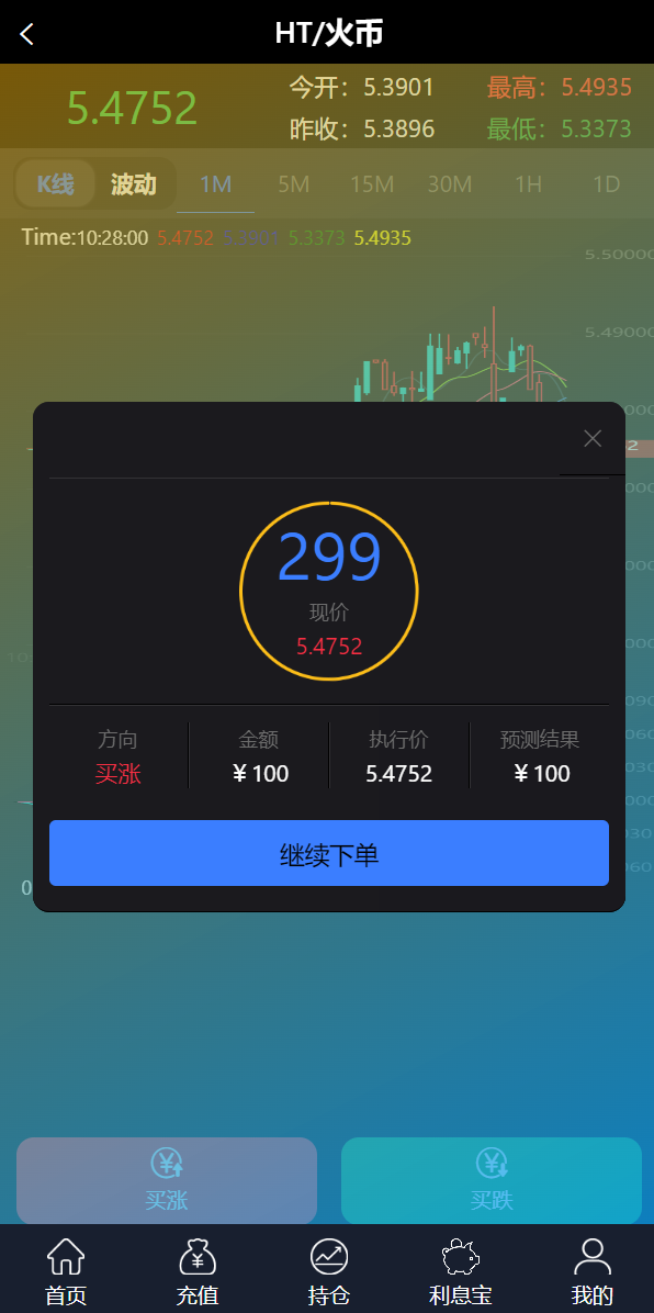 亲测精品/A284全新修复版微交易系统 | 支持虚拟币理财与微盘交易 K线功能稳定