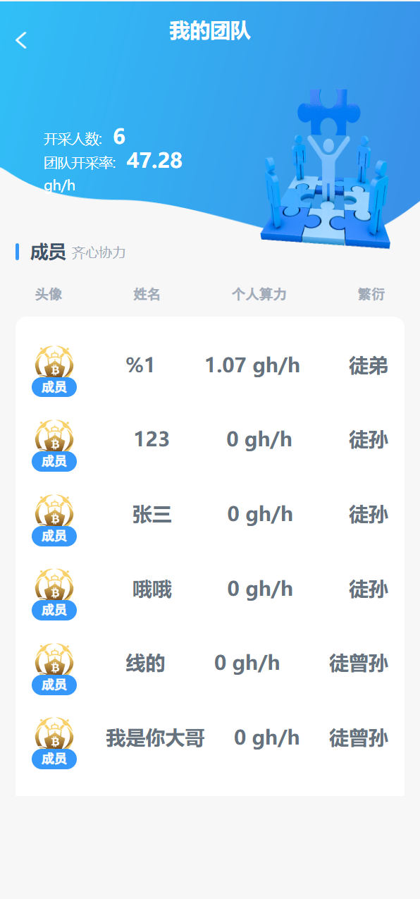 亲测精品/A312全新UI矿机系统上线 | 区块链云算力矿机平台 支持余额宝理财与虚拟币