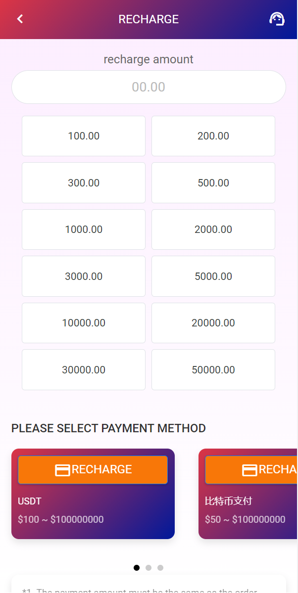 亲测精品/A264国际多语言商城返佣系统+自动匹配订单系统【二开定制版】