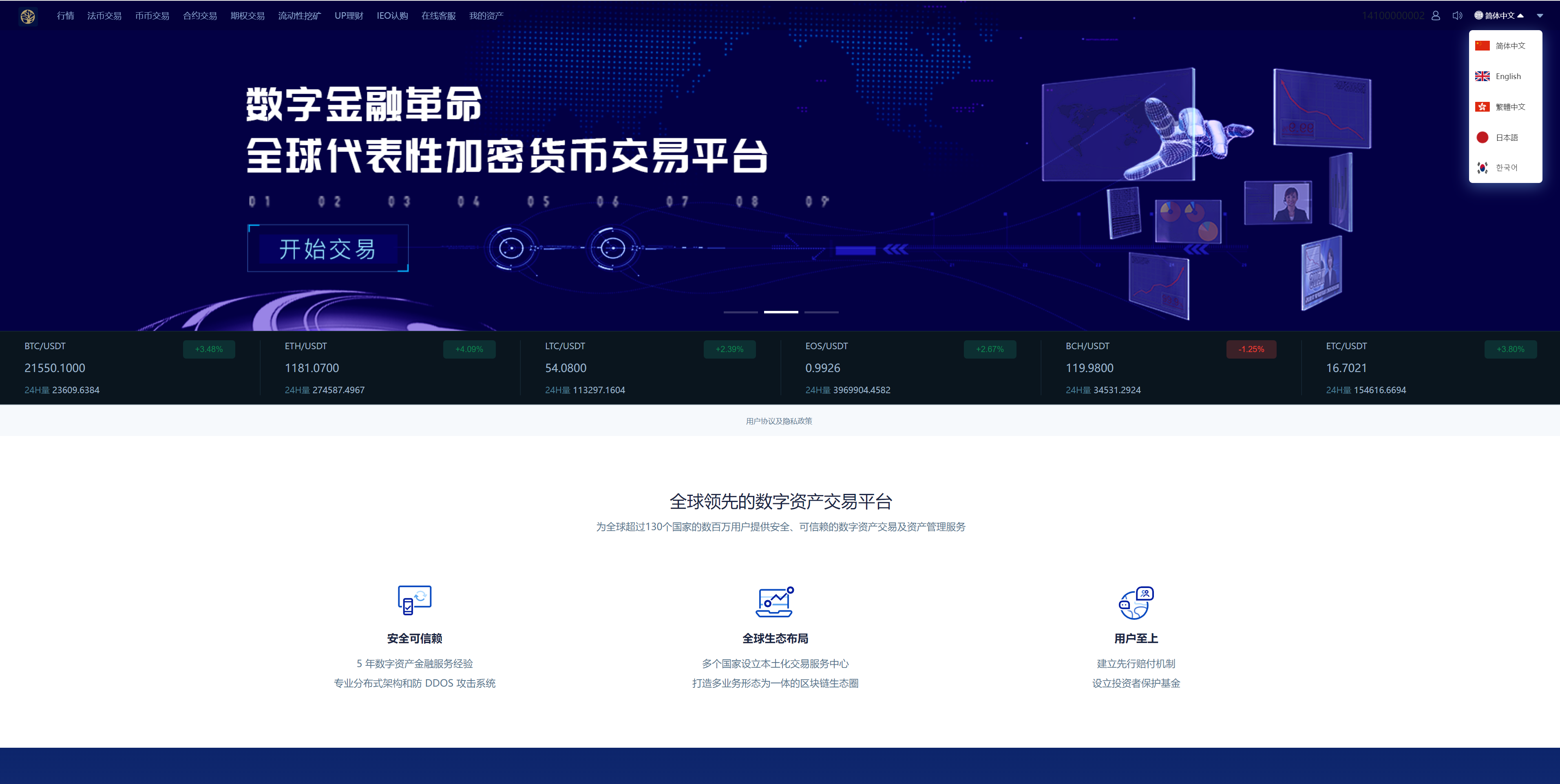 亲测精品/A281十二语言支持区块链交易所系统 | 锁仓挖矿+IEO认购+币币秒合约