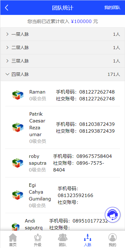 亲测精品/A412海外互助盘系统+人脉矩阵源码 多语言支持 全球化平台