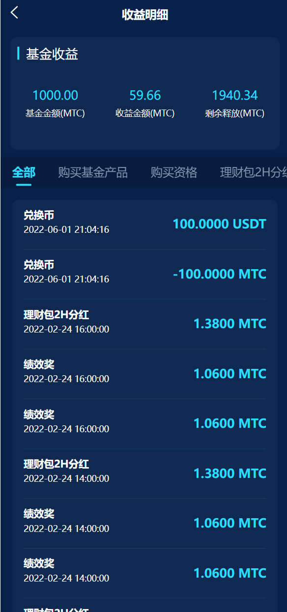 亲测精品/A249最新USDT理财系统源码出售，支持分红、复利、众筹等功能
