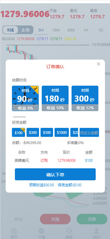 亲测精品/A372外汇微交易系统开发 | 含完整K线功能的双语言微盘源码
