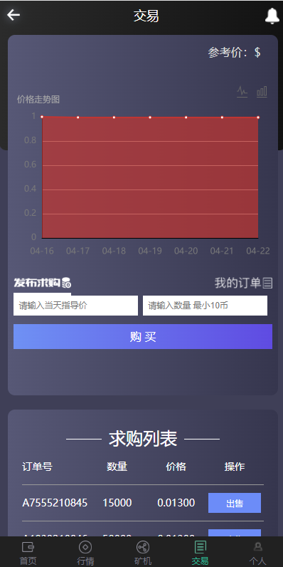 亲测精品/A122区块链数字钱包 | 支持USDT、BTC、ETH、SPC多币种管理