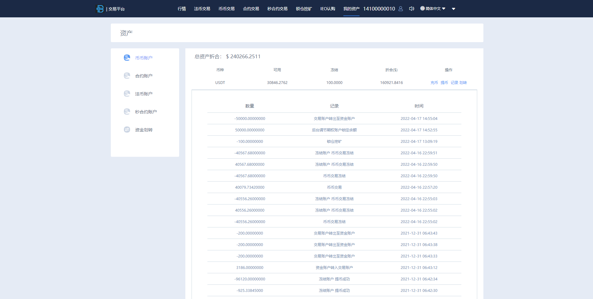 亲测精品/A103秒合约多语言交易平台：解锁IEO认购与锁仓挖矿，支持币币/法币/杠杆交易