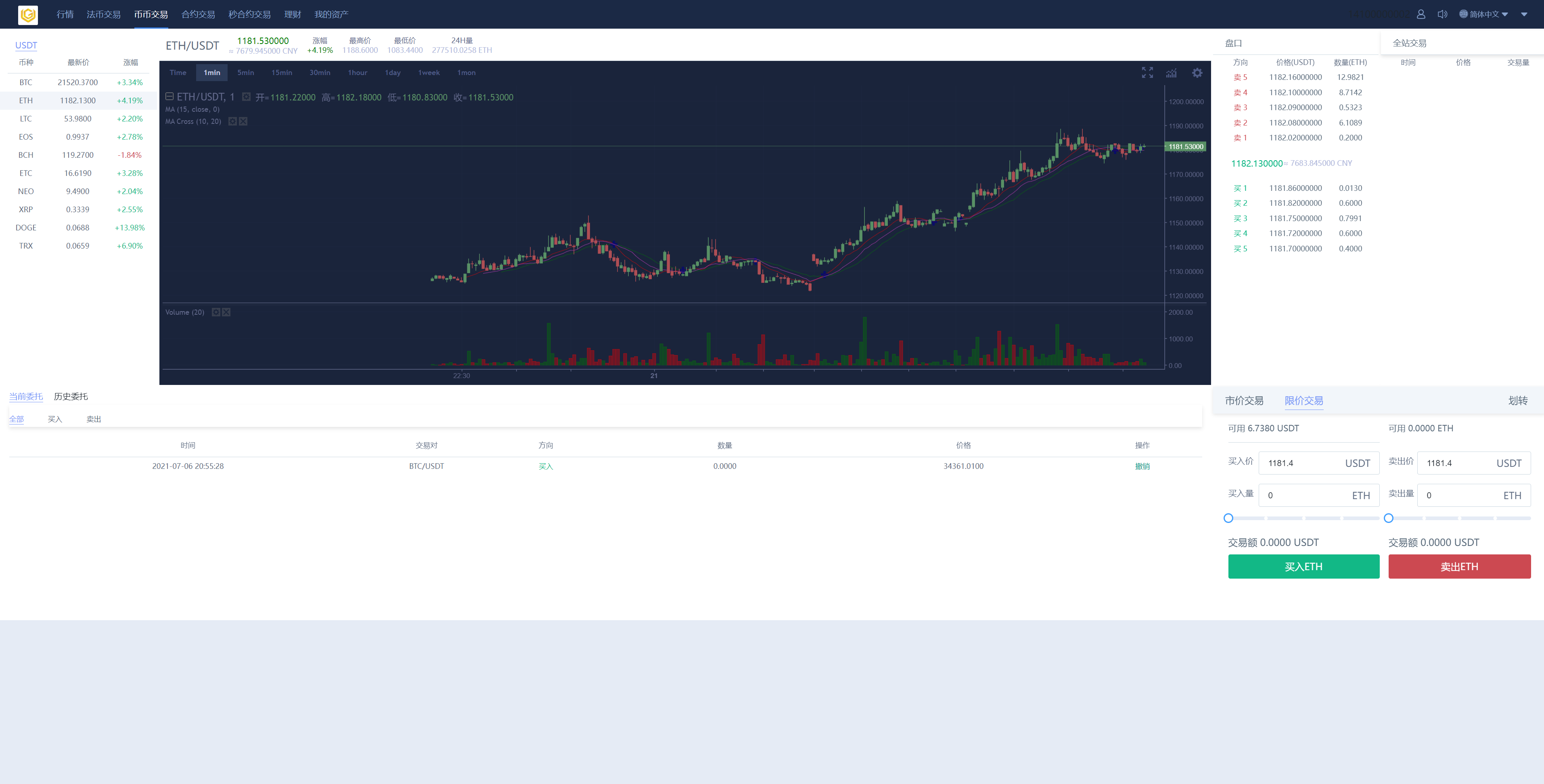 亲测精品/A280区块链交易所系统 – PC端VUE + 手机端Uniapp双端支持