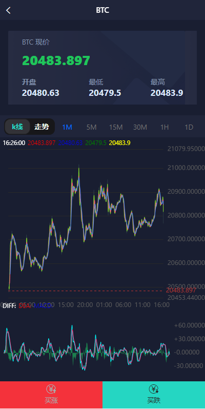 亲测精品/A388全新UI微盘系统源码 | 支持区块链微交易与秒合约虚拟币交易