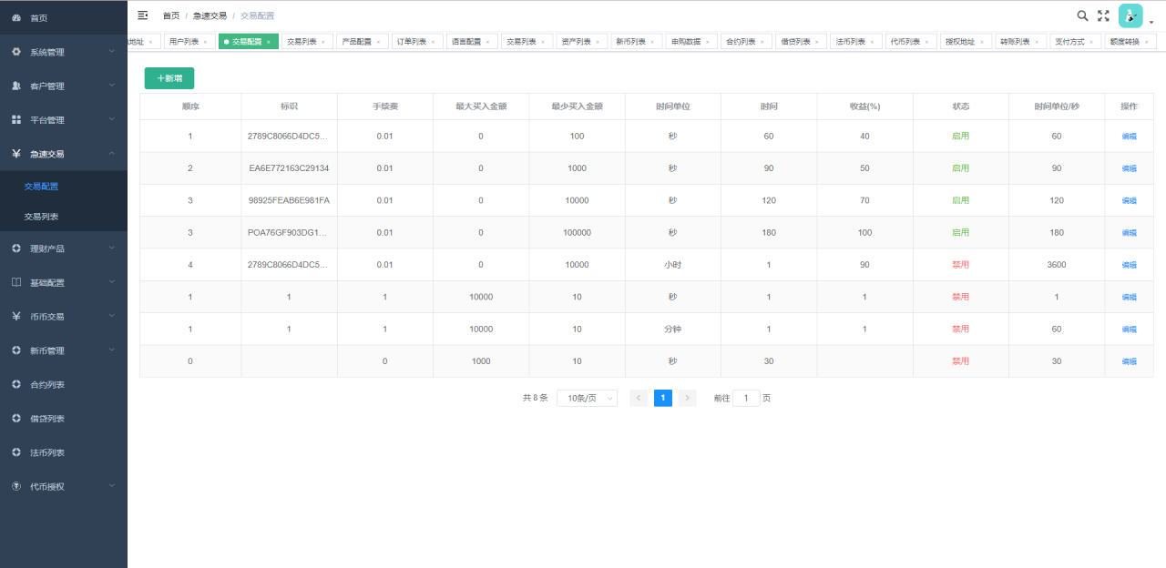亲测精品/全新多语言交易所币币杠杆合约交易质押挖矿otc借贷区块链交易所