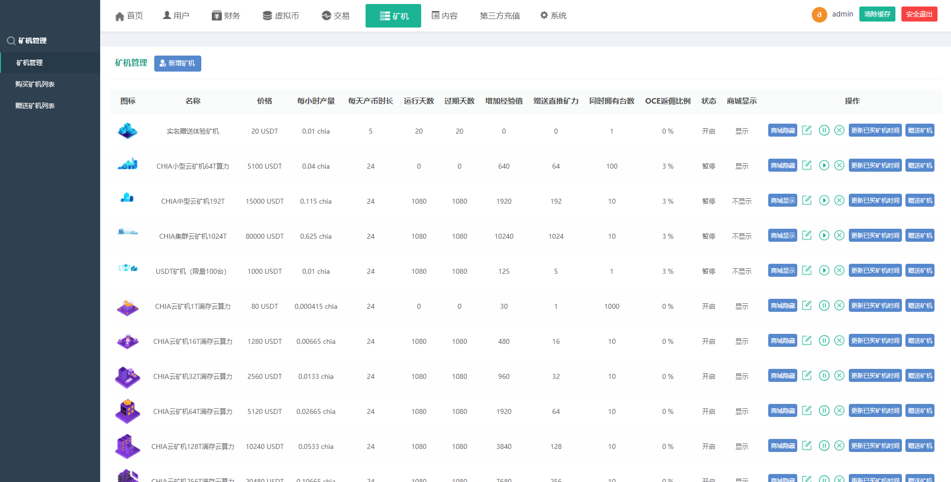 亲测精品/A193云算力矿机系统 | 支持USDT支付的区块链挖矿平台