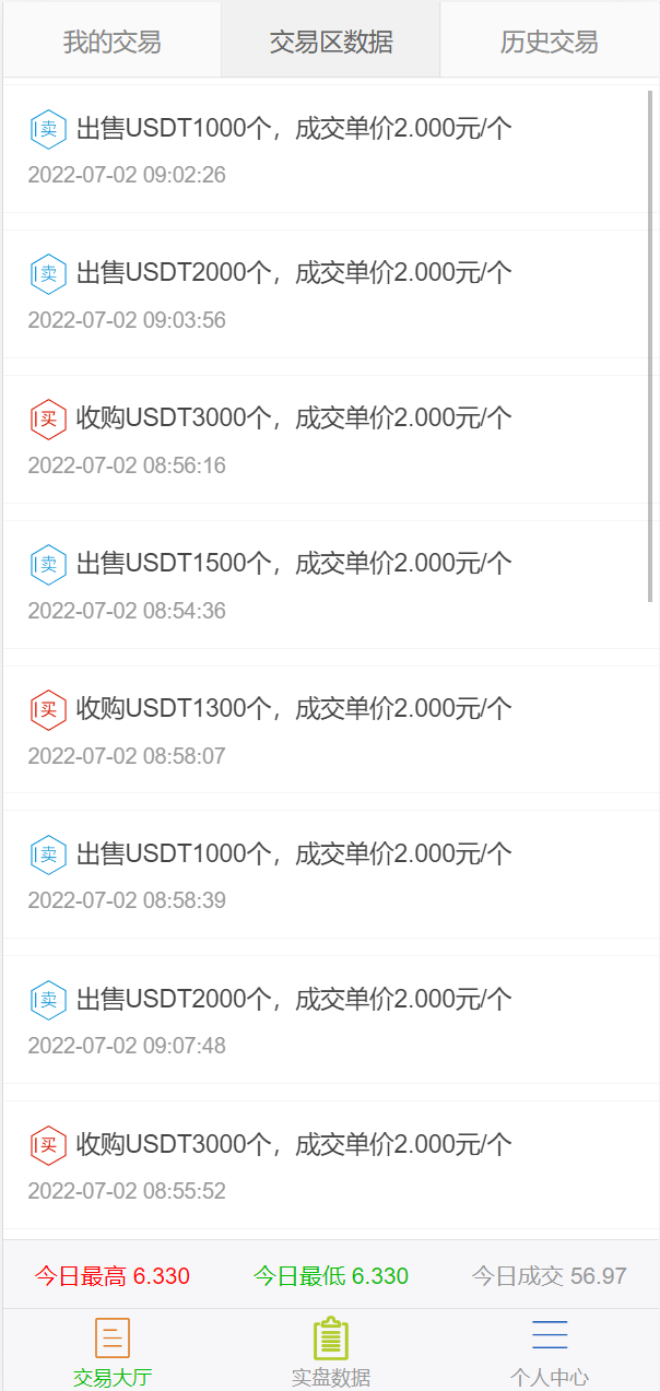 亲测精品/A291二开版多语言USDT OTC场外交易平台开发 | 支持三方支付的USDT买卖交易系统搭建