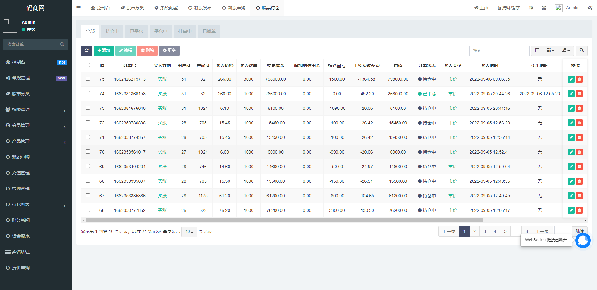 亲测精品/A360新版UinApp台湾股票配资系统上线｜支持源码部署与申购折扣交易功能