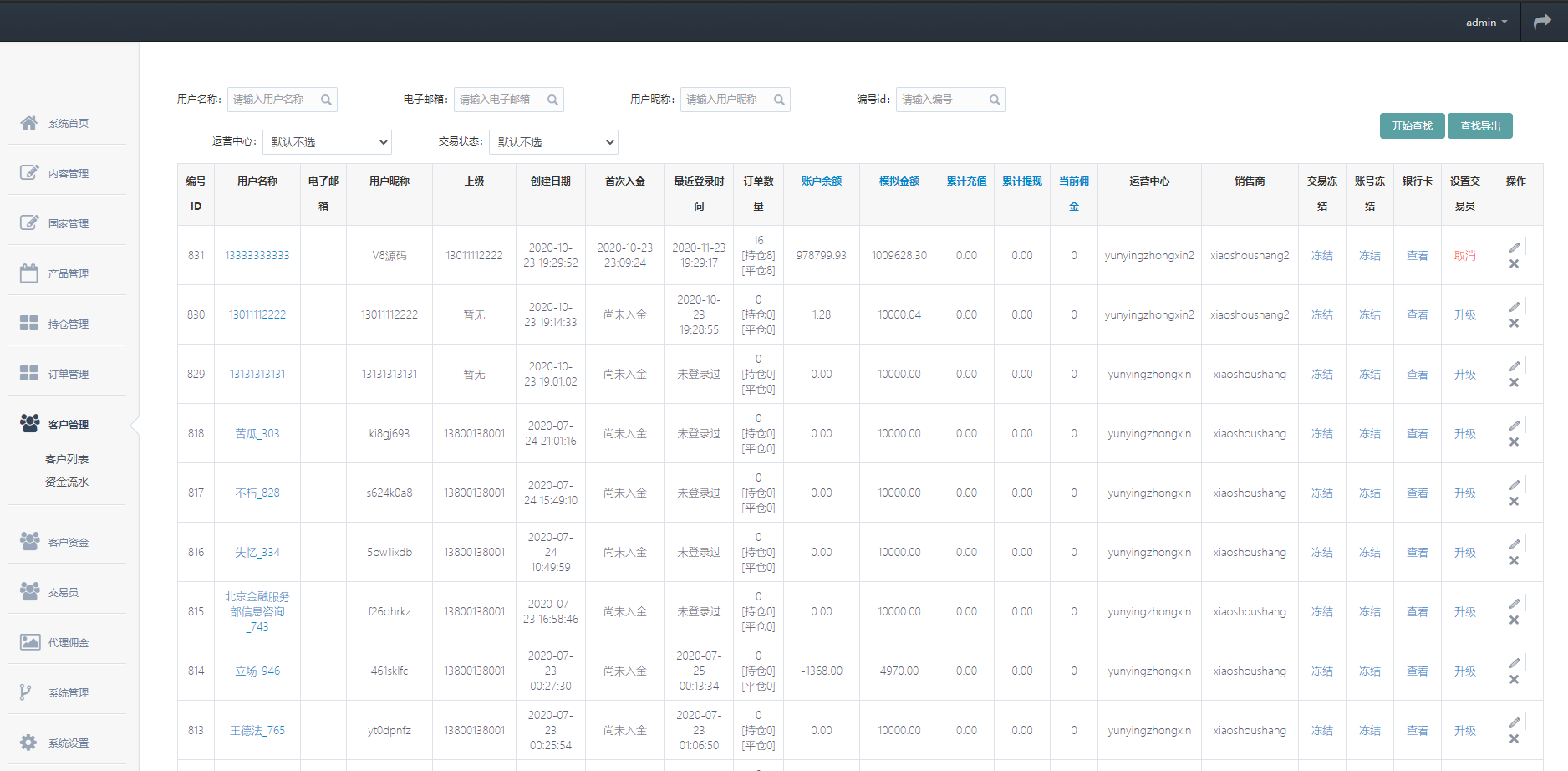 亲测精品/A262经典版多语言三合一外汇期货微盘微交易系统（支持双位盘 + 完整脚本）