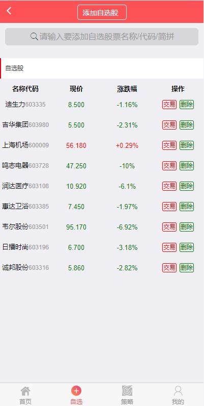 亲测精品/A343修复版/策略配资系统/A股股票系统