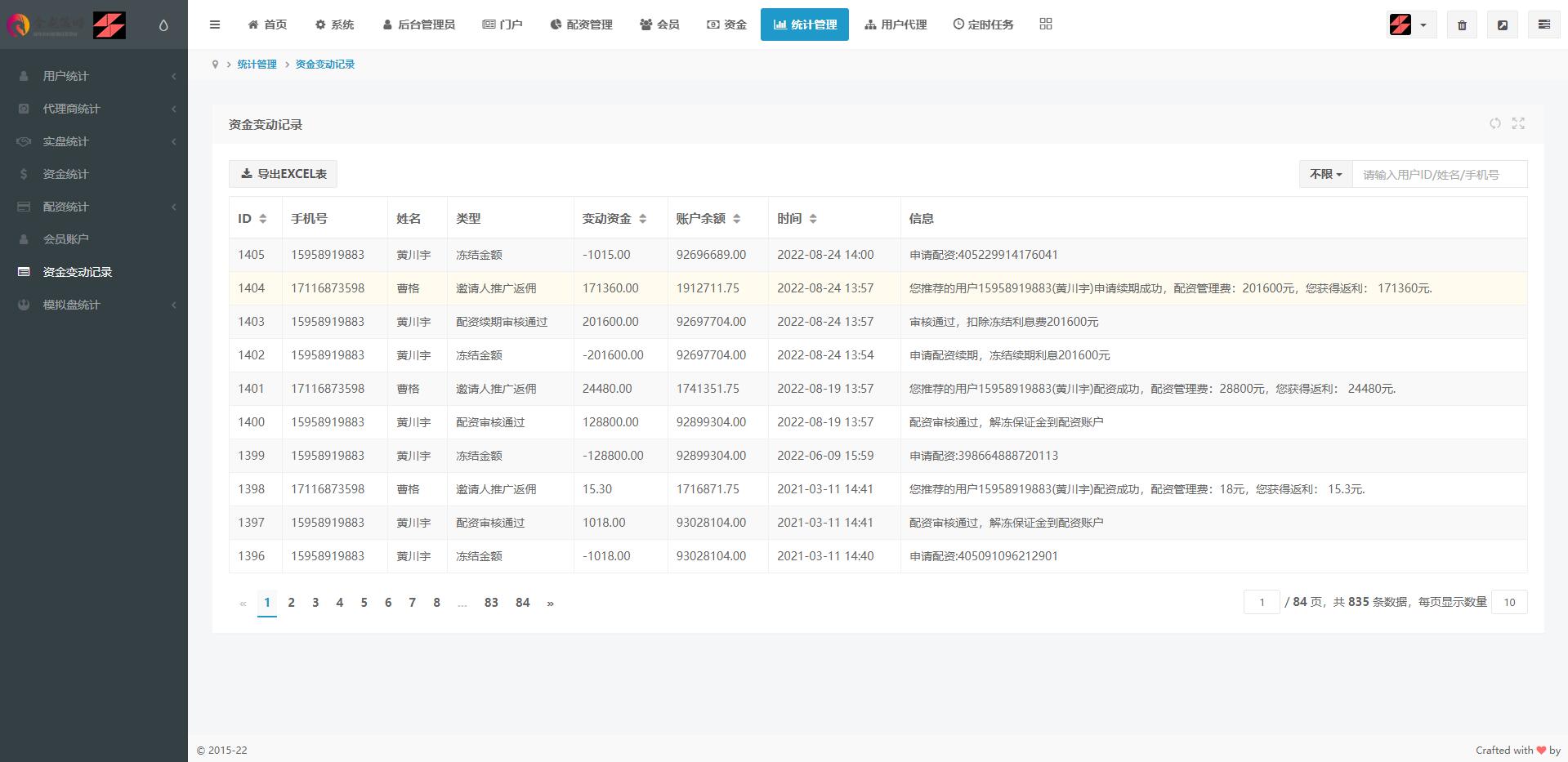 亲测精品/A342全新修复版股票配资系统 | 集成买点策略模块 | PC+手机双端支持