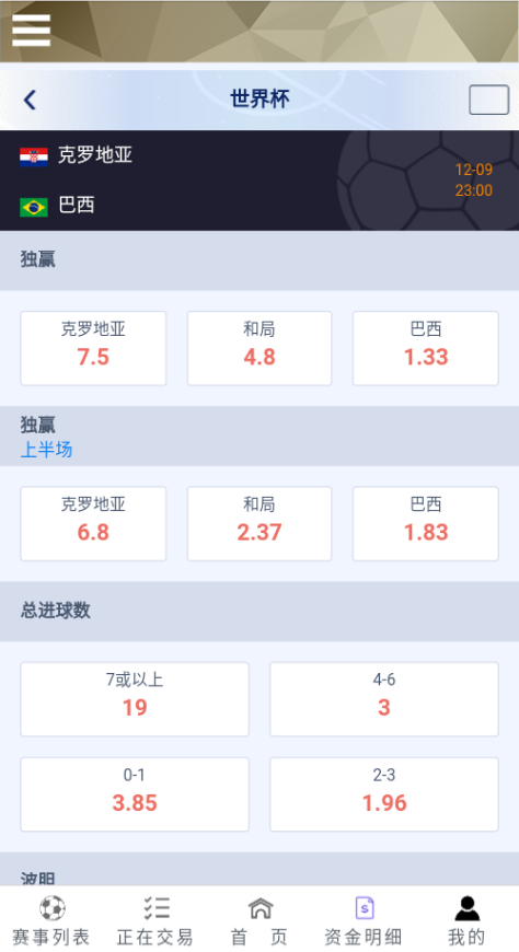 亲测精品/A434TG淘金网二开版世界杯反波胆源码 球盘系统