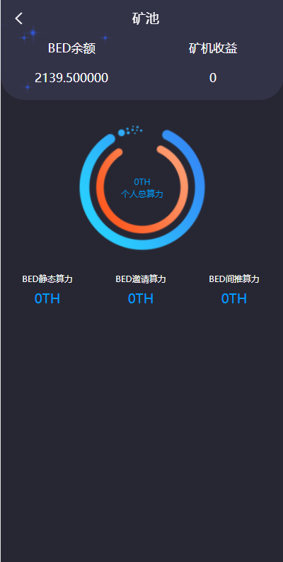 亲测精品/A240USDT算力理财系统定制 | 支持多语言质押挖矿平台