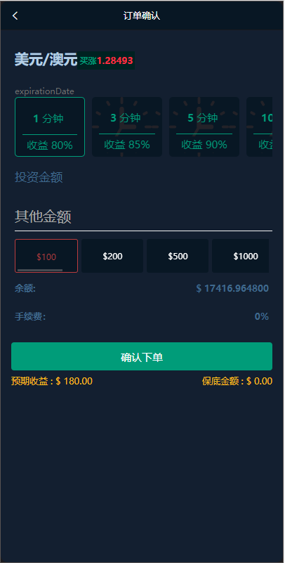亲测精品/A104支持USDT充值的多语言微盘外汇系统