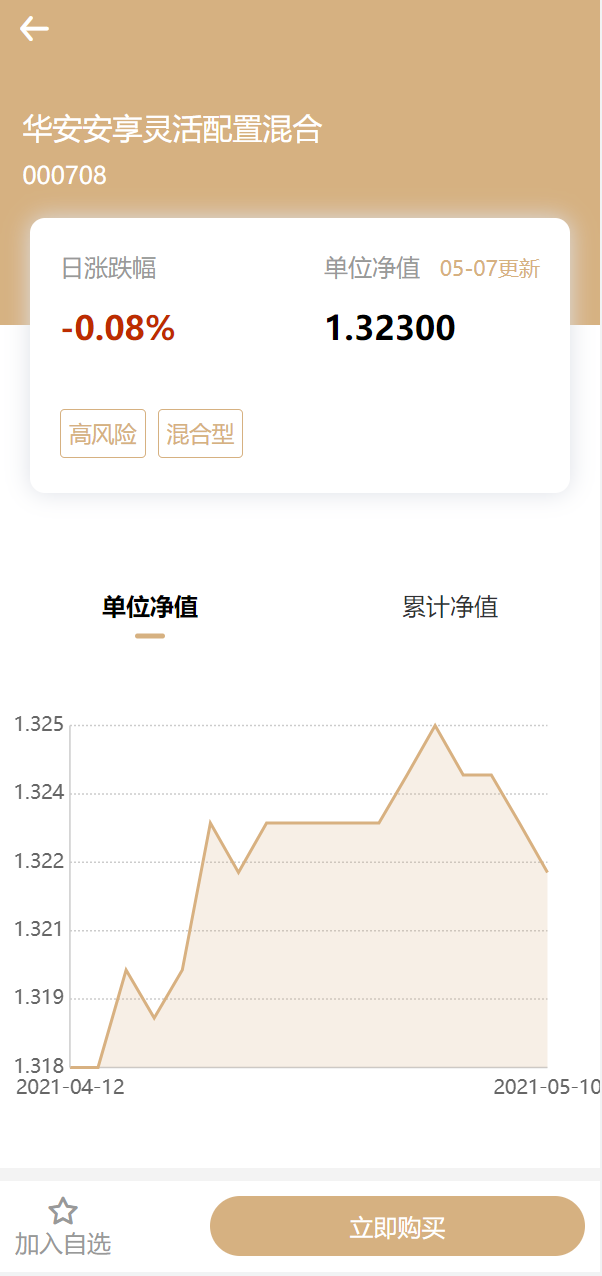 亲测精品/A309股票基金投资系统源码下载 | 财投资理财平台开发全套代码