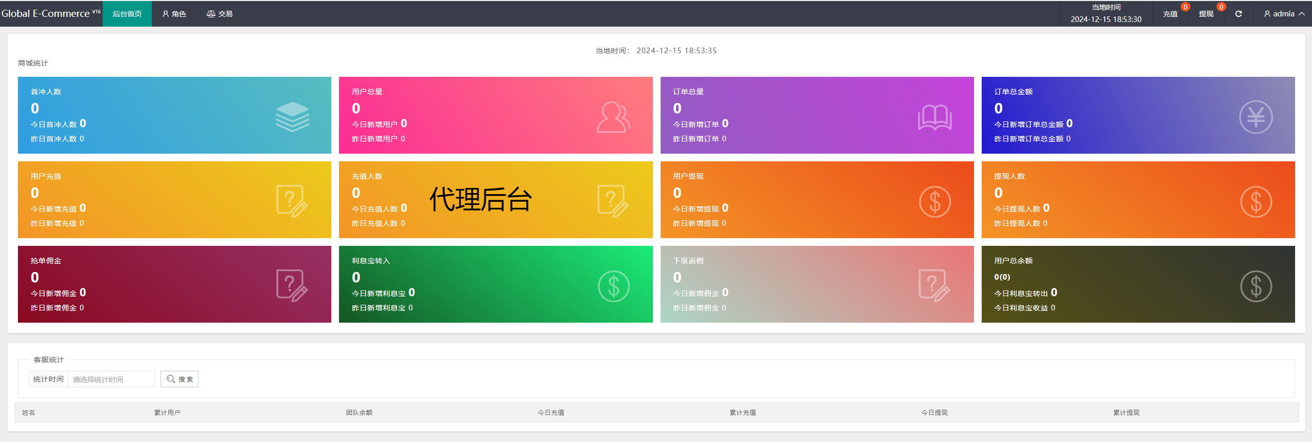 亲测精品/多语言抢单任务源码13国语言全开源可随意二开