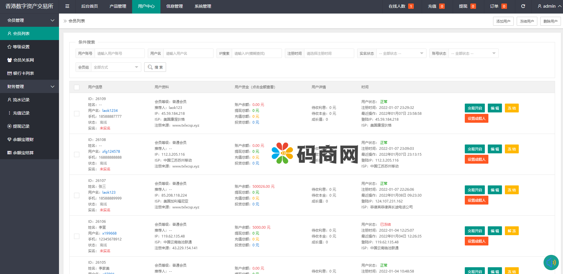 亲测精品/A25微盘系统+理财+外汇一体化平台 | 二开源码