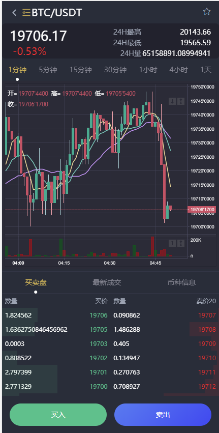 亲测精品/A370多语言区块链交易所源码 | 支持期权交易+币币秒合约+申购功能