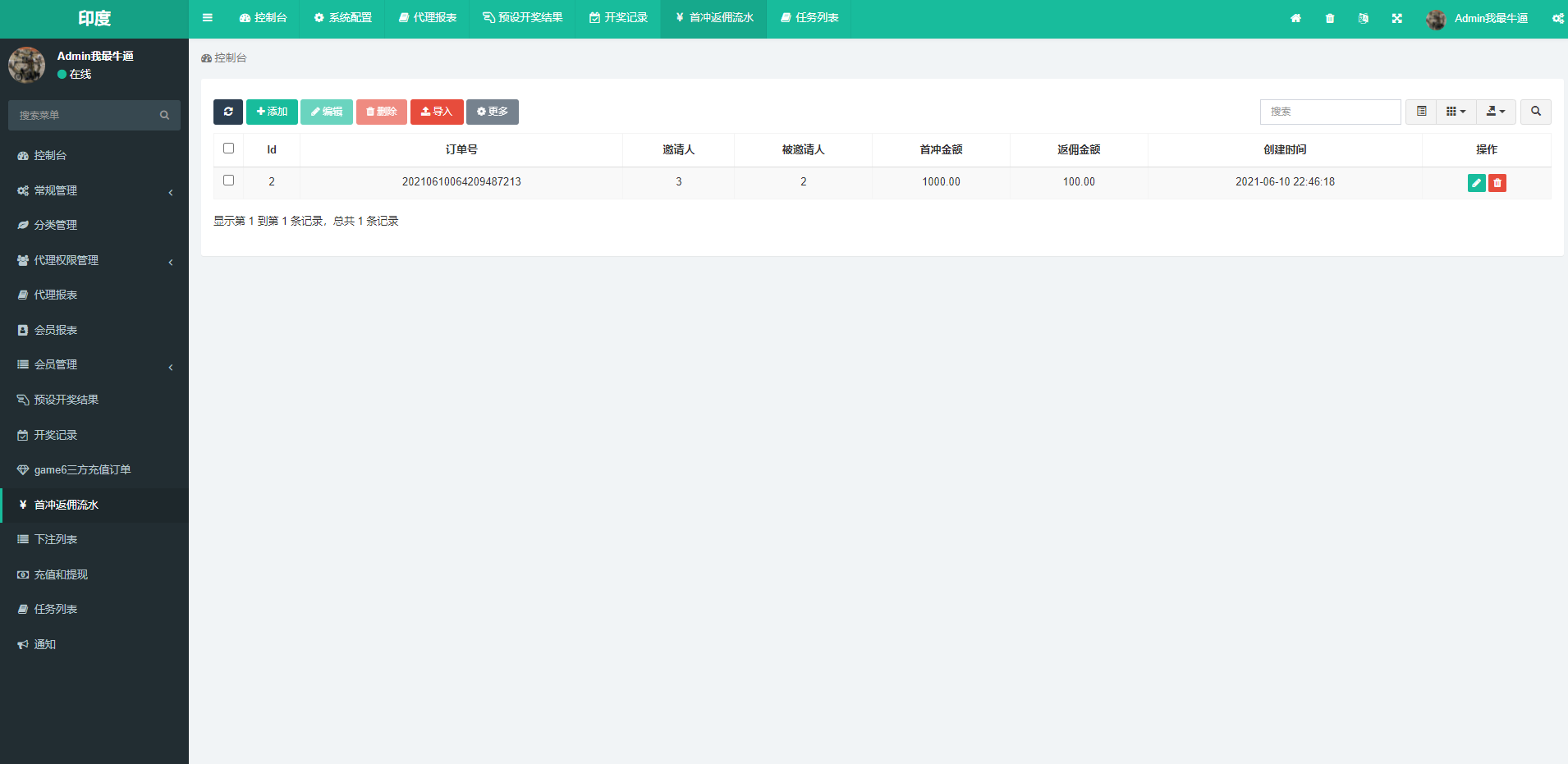 亲测精品/A238印度红绿灯玩法创新游戏，双UI界面+多语言