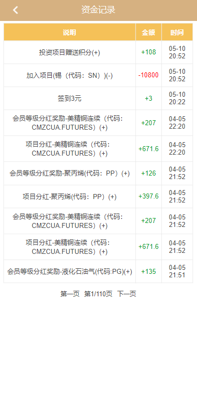 亲测精品/A187运营版证券投资系统：高效理财与分红返利新模式